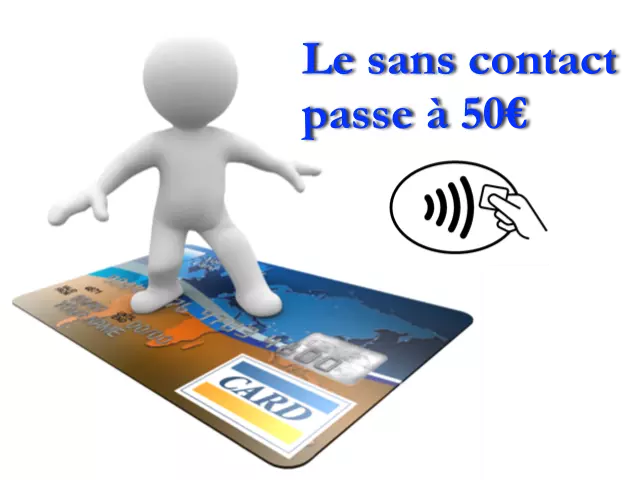 Le plafond du paiement sans contact passe à 50 euros
