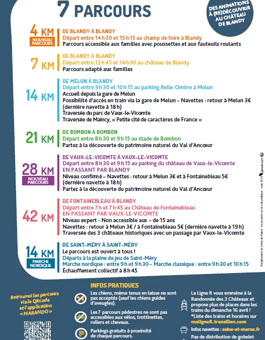 découvrez la randonnée des trois châteaux en 2024 : un parcours enchanteur mêlant nature, histoire et panoramas à couper le souffle. rejoignez-nous pour une aventure inoubliable à travers des majestueux châteaux et des paysages magnifiques.