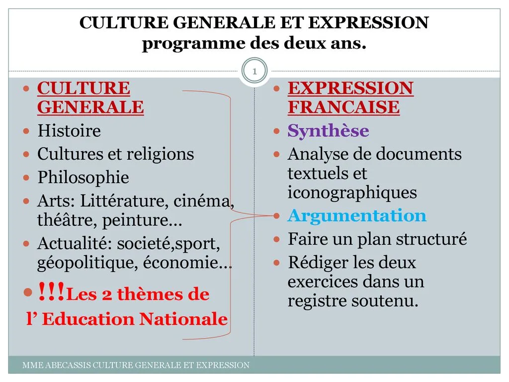 découvrez comment la culture et l'expression façonnent notre identité et nos interactions. plongez dans l'univers riche des arts, de la littérature et des traditions qui nourrissent notre créativité et notre compréhension du monde.