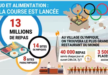 découvrez les marchés alimentaires de paris les 9 et 10 novembre 2024. plongez dans une expérience gourmande unique avec des producteurs locaux, des dégustations, et des produits frais et authentiques. ne manquez pas cet événement savoureux au cœur de la capitale !