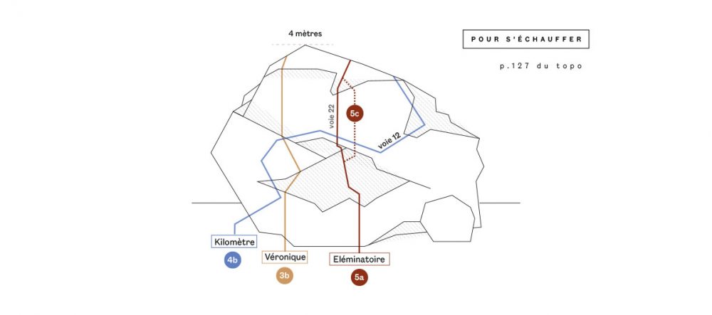 découvrez fontainebleau avec notre guide débutant : conseils pratiques, sites incontournables et astuces pour profiter pleinement de votre visite.