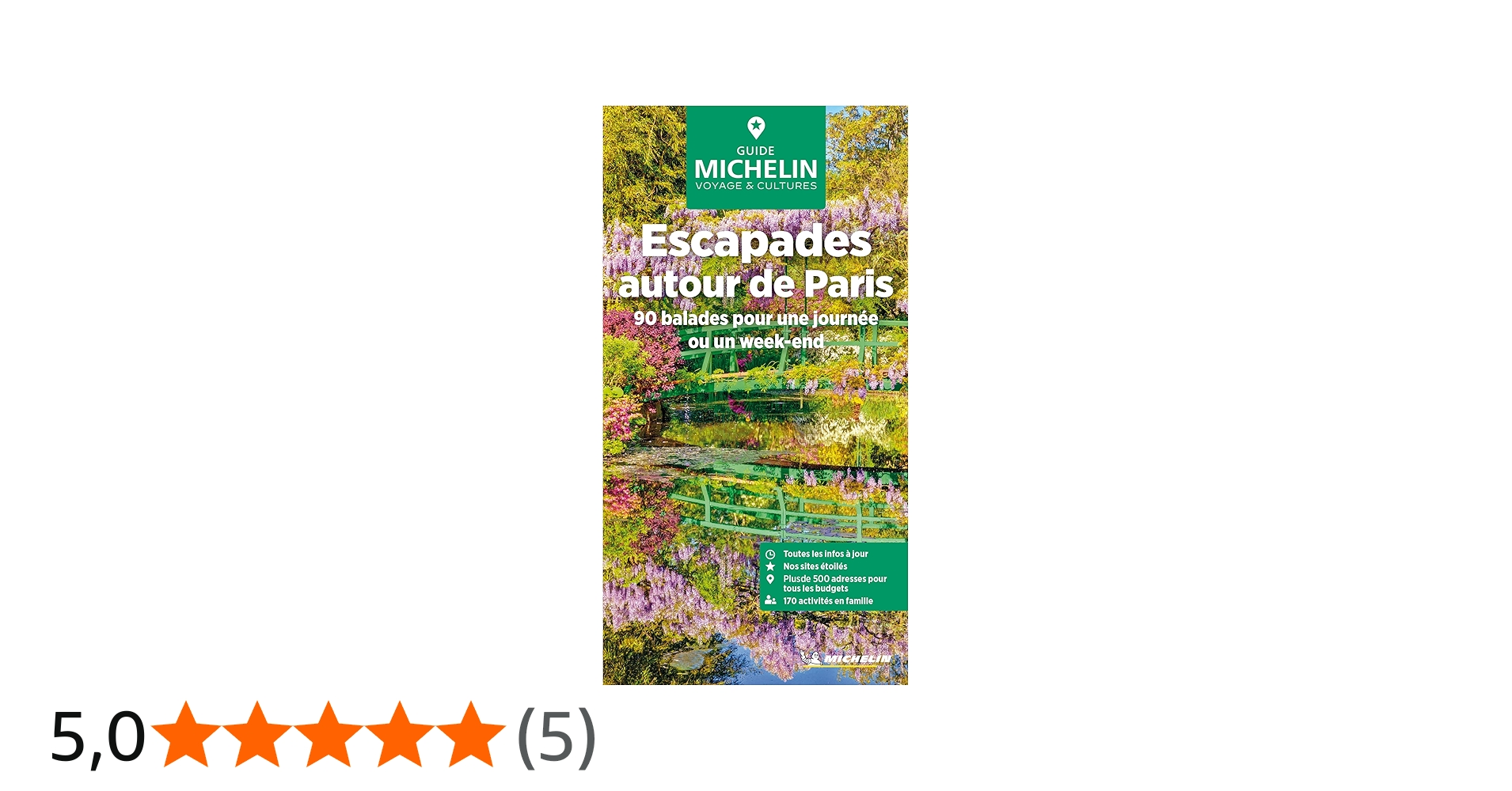 découvrez les meilleures escapades champêtres autour de paris en 2025 pour un week-end nature, détente et découverte au cœur de la campagne.
